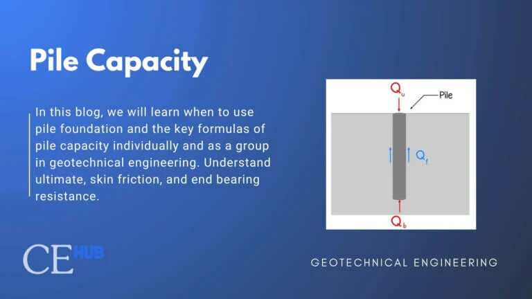 Illustrative image of Bearing capacity analysis in Dundee