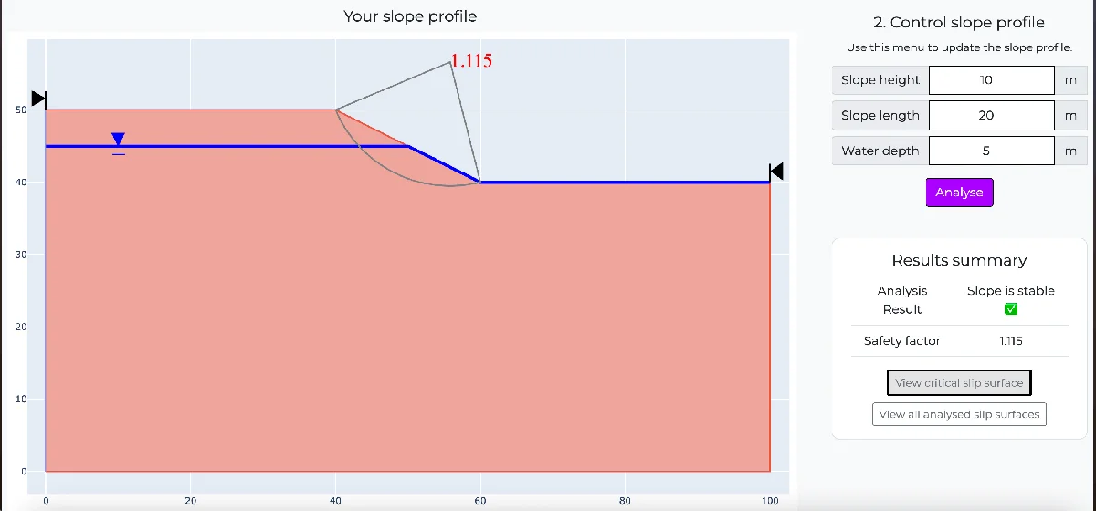 Illustrative image of Factor of safety (FS) calculation in Dundee